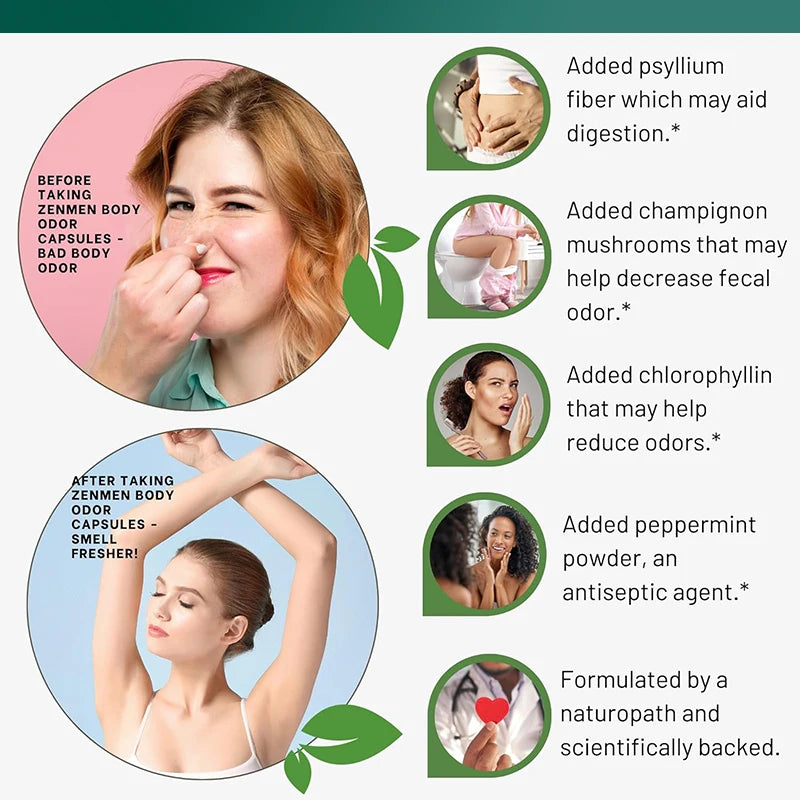 Natural Chlorophyll Capsules | Wellness from Within