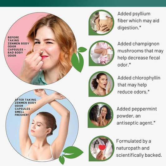 Natural Chlorophyll Capsules | Wellness from Within